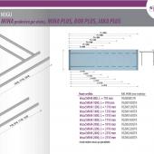 slika NOGA BOR 600 PLUS NOGA BOR 600 PLUS