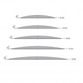 slika KRUG MAX 800, BOMBIRAN KRUG MAX 800, BOMBIRAN