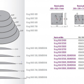 slika KRUG MAX 700 KRUG MAX 700